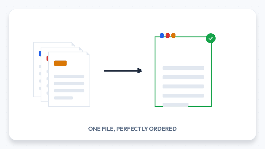 Three separate PDF files merging into one organized, checked document