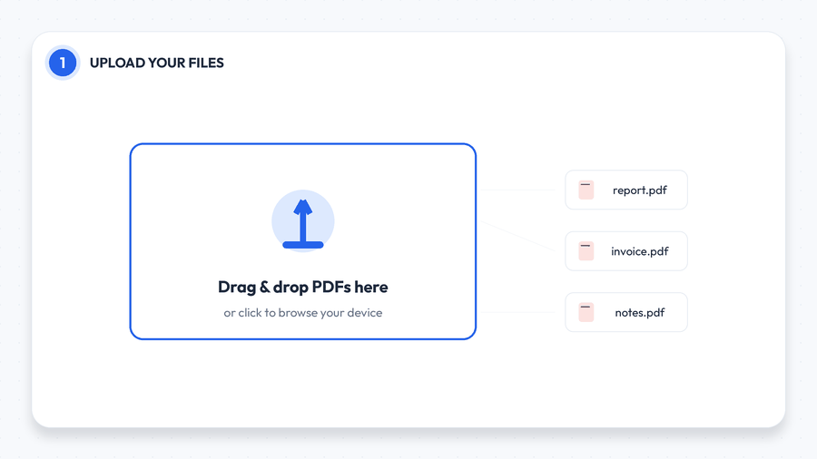 Drag and drop screen for uploading PDF files to merge