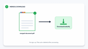 Merged PDF file with a green checkmark ready to download instantly