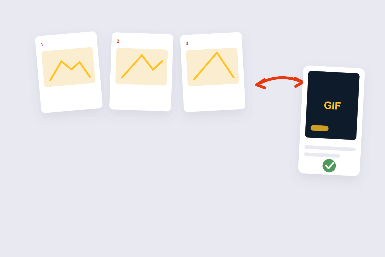 Three numbered image frames combining into one GIF animation