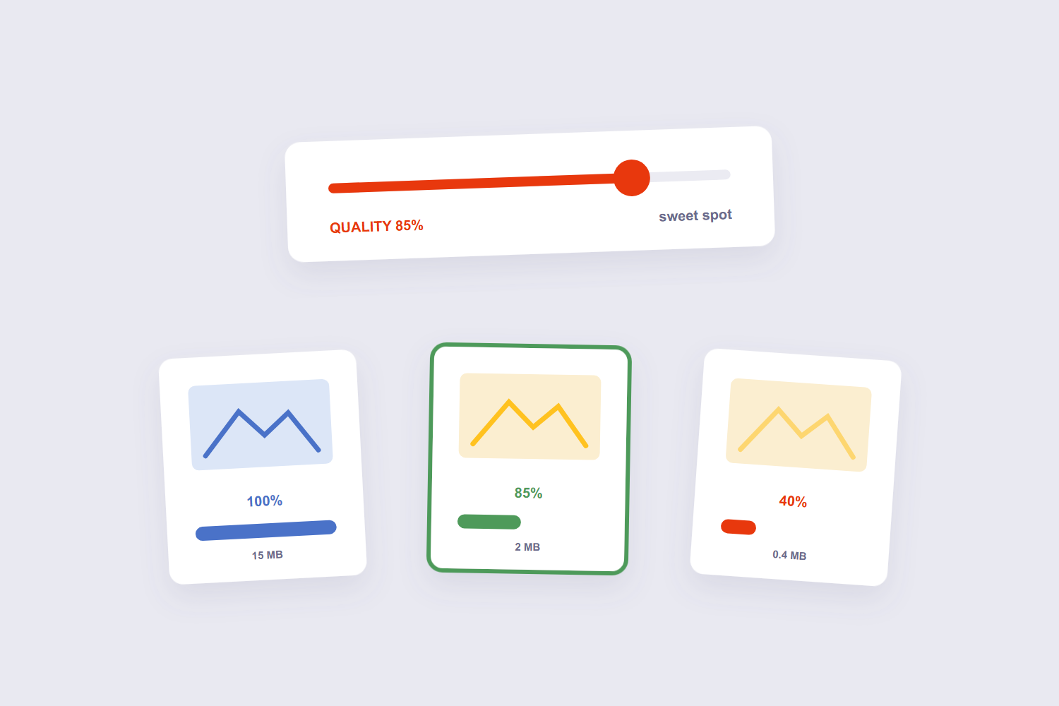 Quality slider at 85 percent with file sizes at 100, 85 and 40 percent