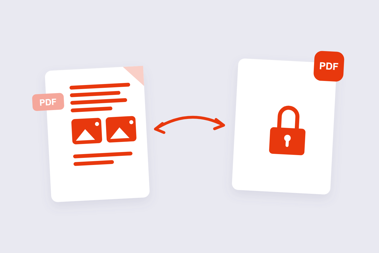 PDF document getting a password lock