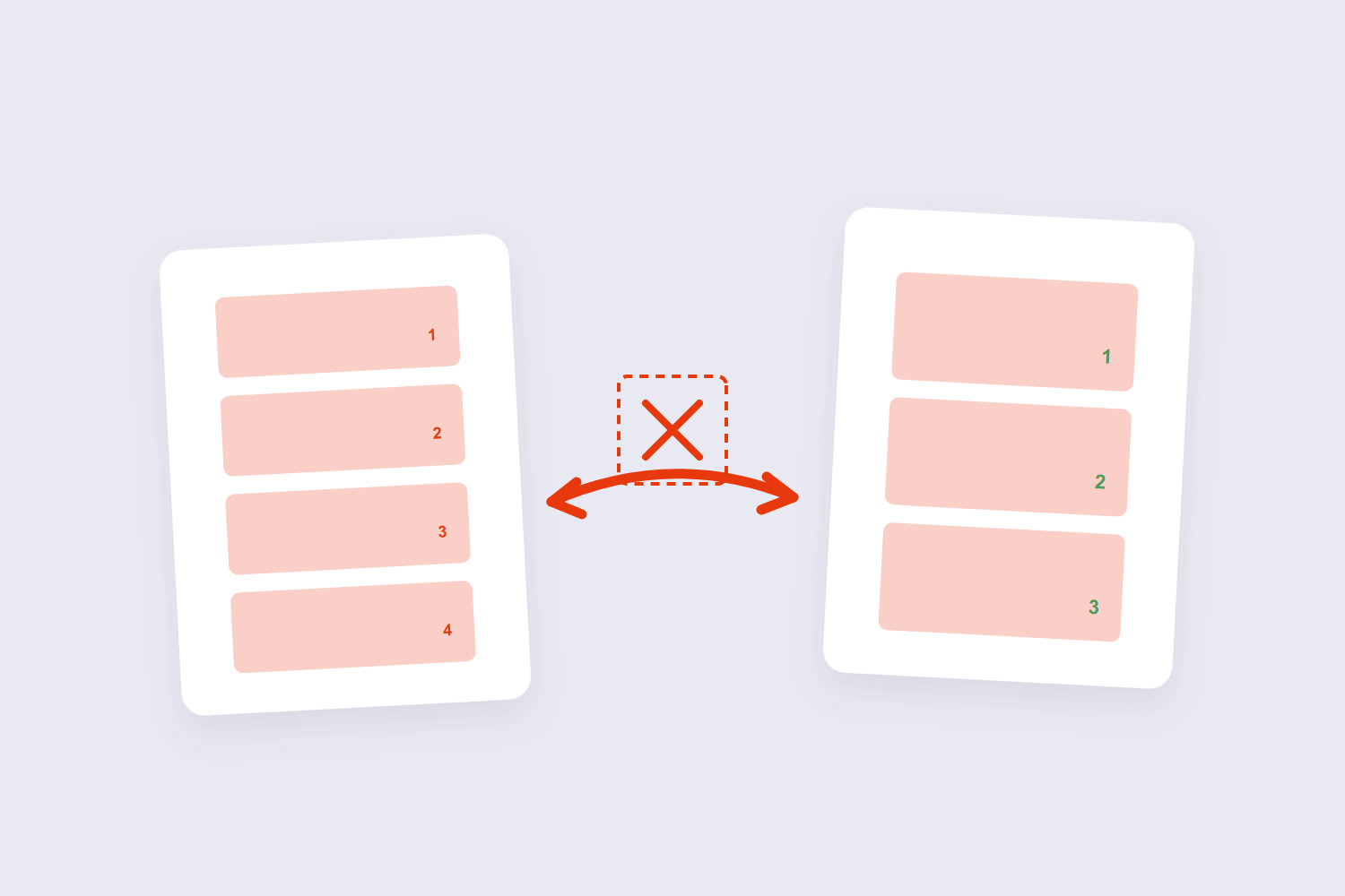Pages renumbered one to three after a page deletion gap