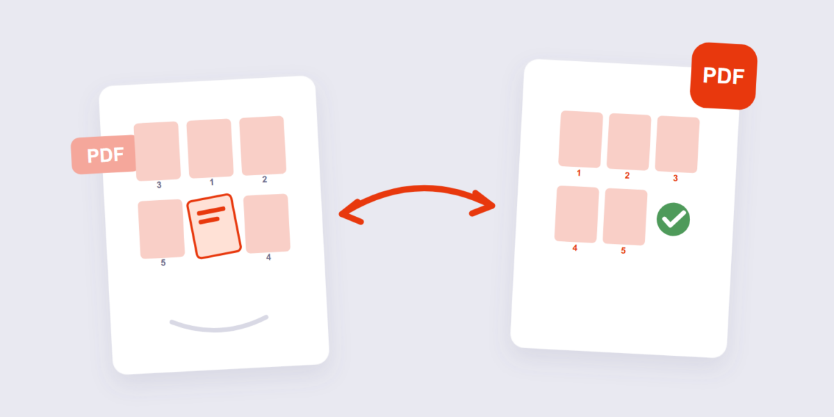 Shuffled PDF page thumbnails dragged into the correct order