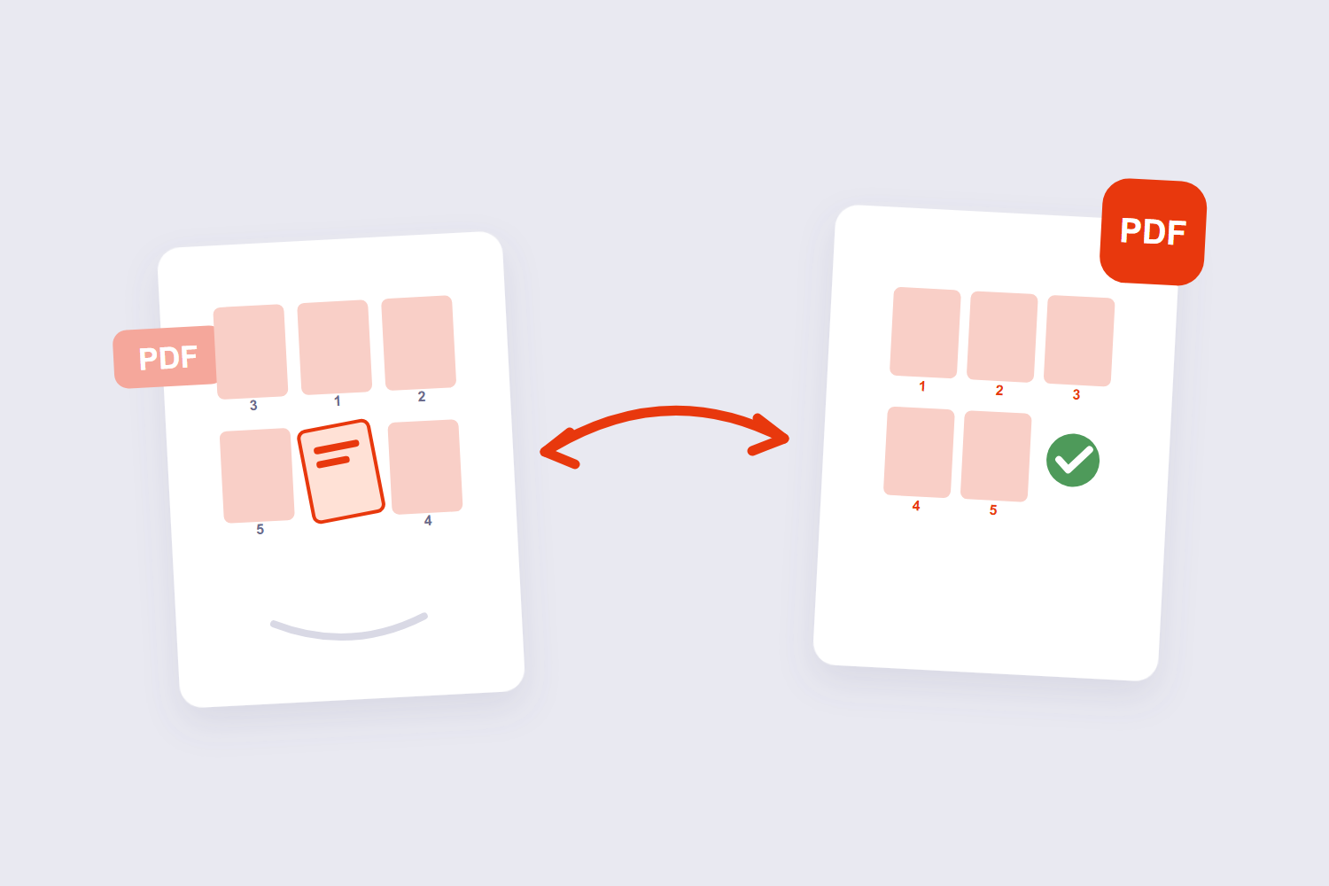 Shuffled PDF page thumbnails dragged into the correct order