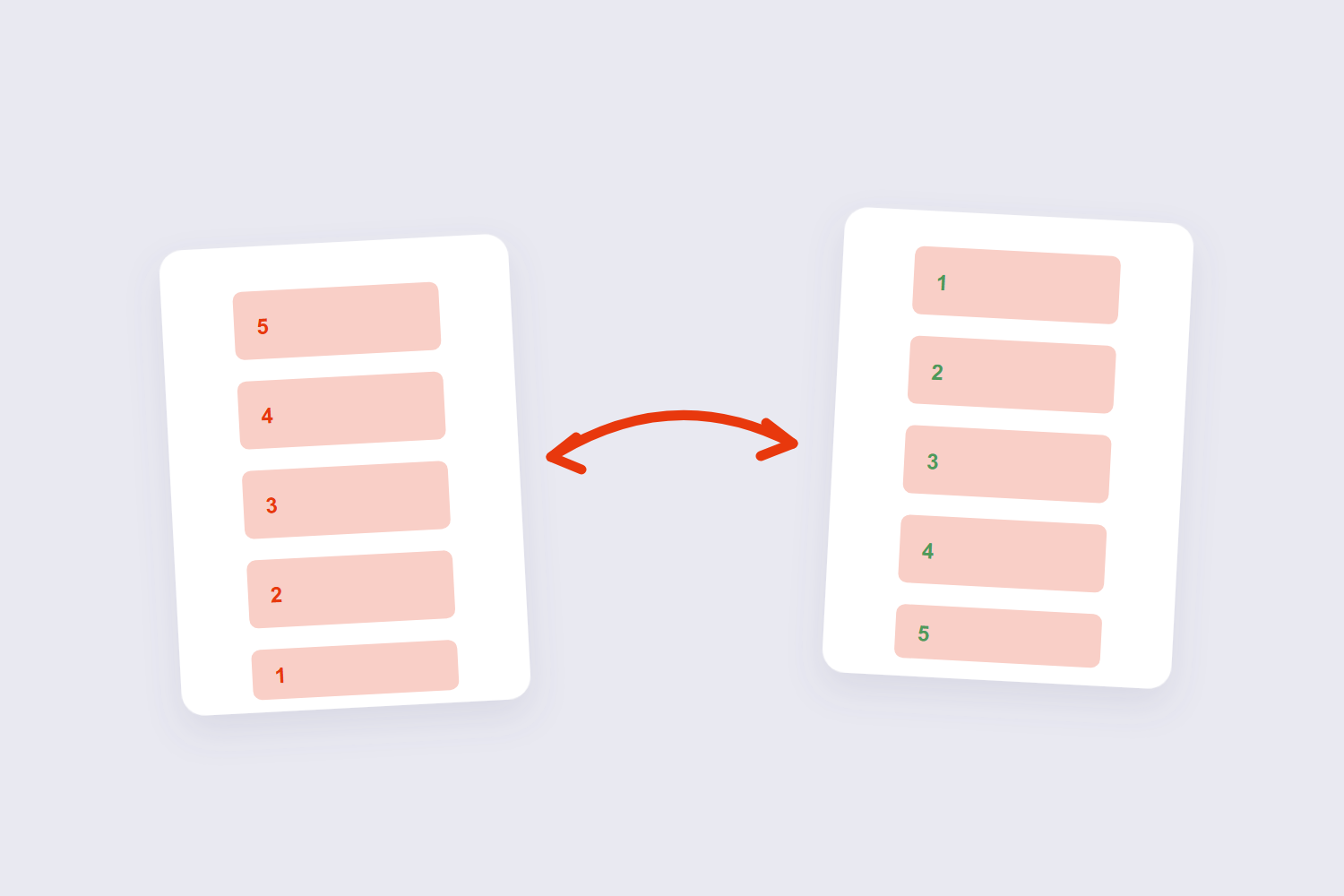 Reversed page stack reordered from five-to-one into one-to-five
