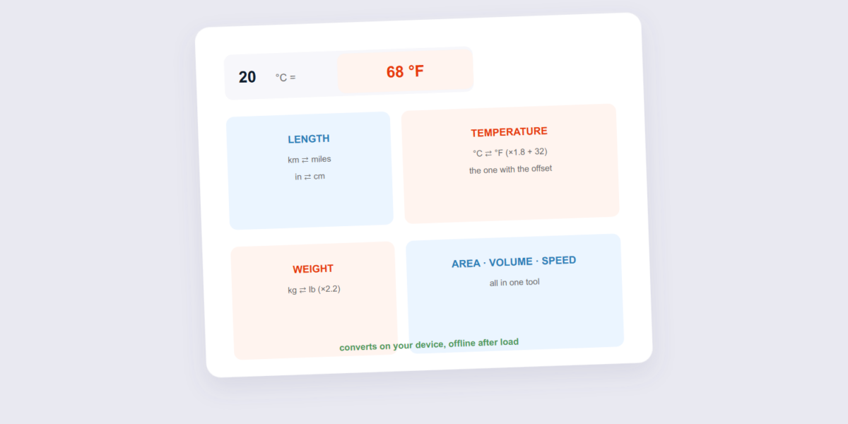 Unit converter showing temperature, length, weight and area categories