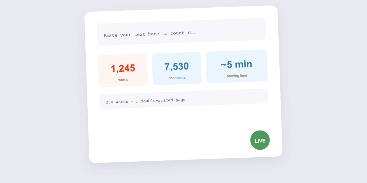 Word counter showing 1245 words, 7530 characters and 5 minute reading time