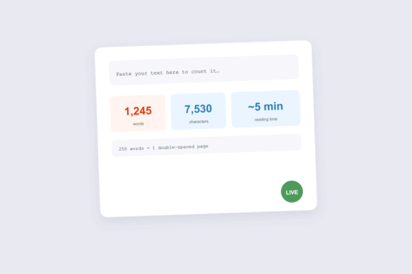 Word counter showing 1245 words, 7530 characters and 5 minute reading time